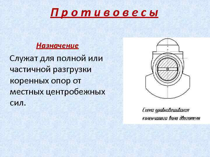 Противовесы Назначение Служат для полной или частичной разгрузки коренных опор от местных центробежных сил.