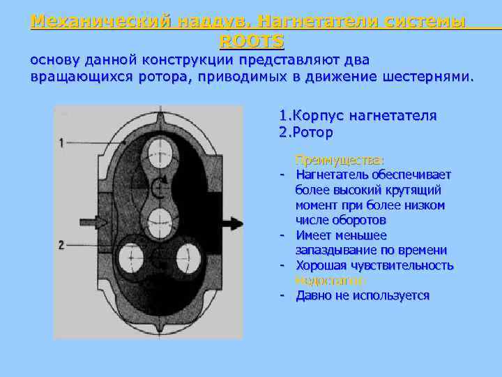 Механический наддув. Нагнетатели системы ROOTS основу данной конструкции представляют два вращающихся ротора, приводимых в
