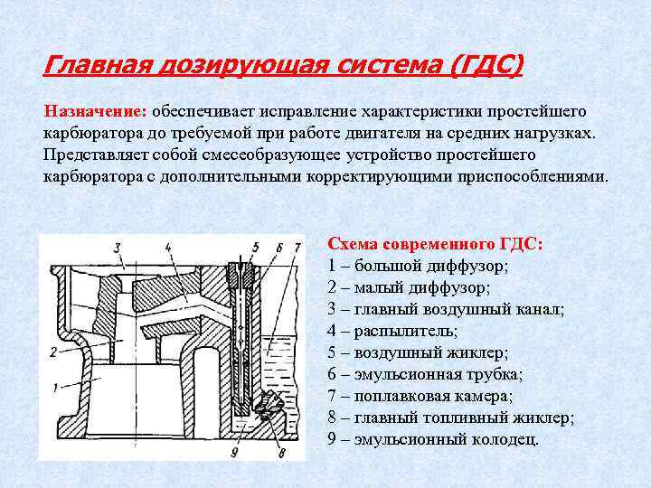 Главная дозирующая система карбюратора