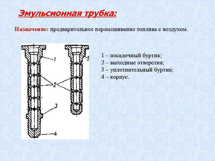 Эмульсионная трубка: Назначение: предварительное перемешивание топлива с воздухом. 1 – посадочный буртик; 2 –