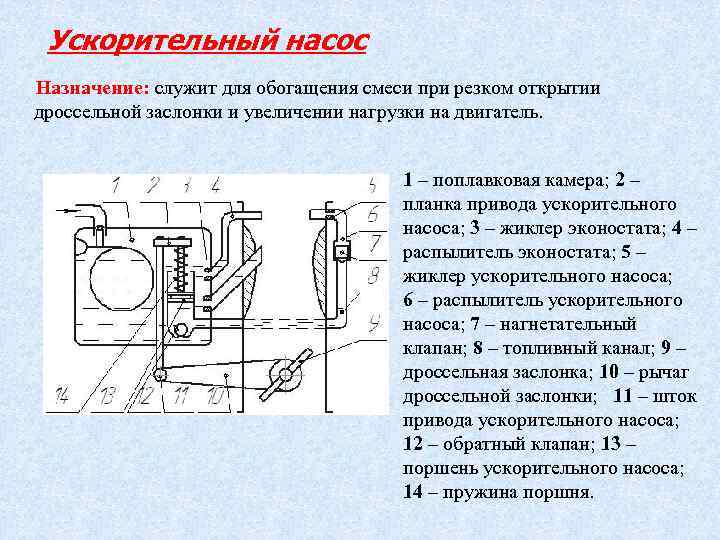 Каше заслонка что это