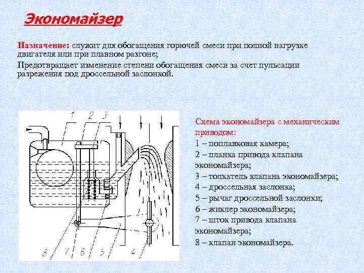 Экономайзер Назначение: служит для обогащения горючей смеси при полной нагрузке двигателя или при плавном