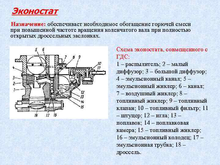 Эконостат Назначение: обеспечивает необходимое обогащение горючей смеси при повышенной частоте вращения коленчатого вала при