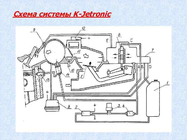 Схема системы K-Jetronic 