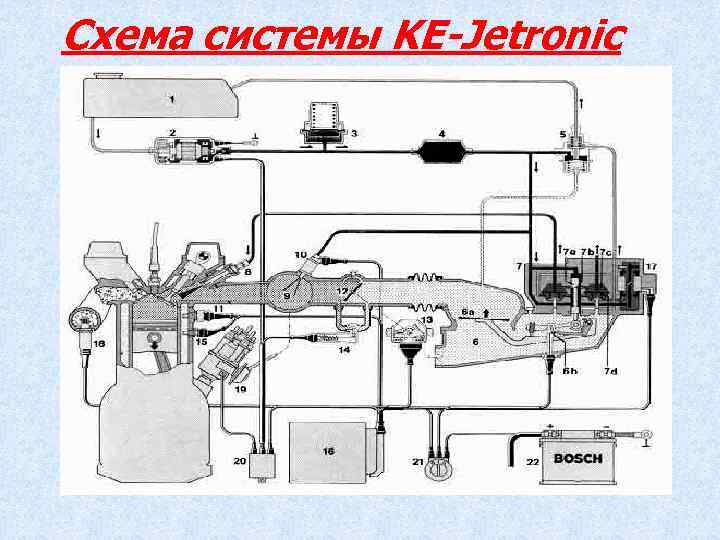 К джетроник мерседес принцип работы