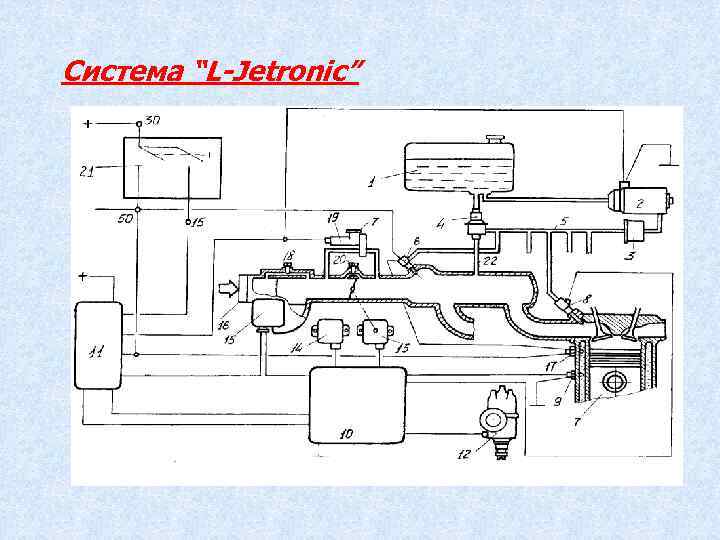 Система “L-Jetronic” 