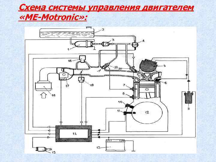 Система питания бензинового двигателя схема