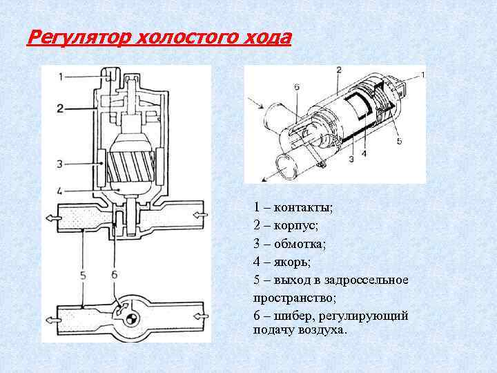 Регулятор холостого хода 1 – контакты; 2 – корпус; 3 – обмотка; 4 –