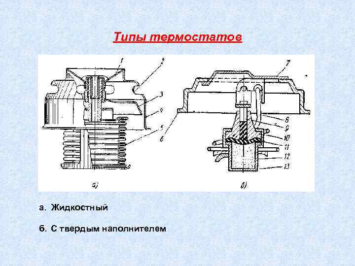 Схема паровоздушного клапана