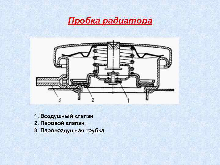 Клапан радиатора охлаждения