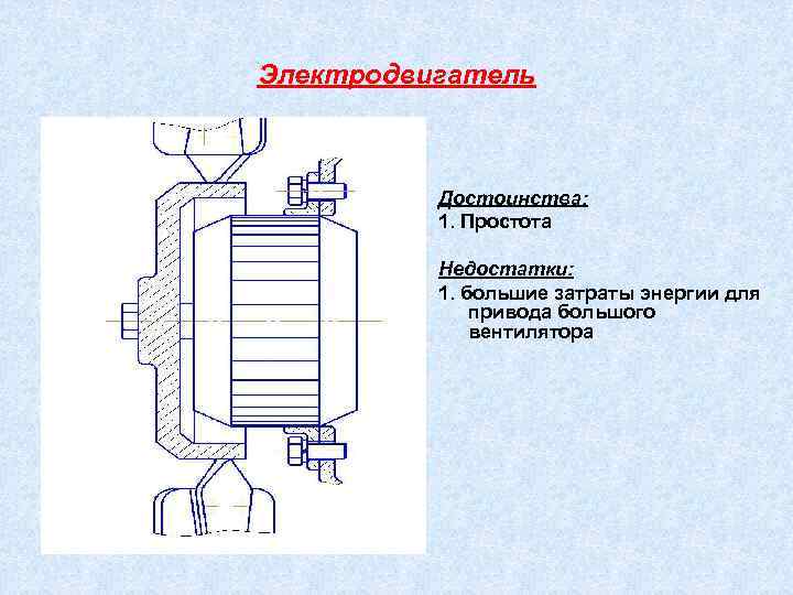 Электродвигатель Достоинства: 1. Простота Недостатки: 1. большие затраты энергии для привода большого вентилятора 
