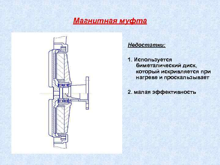 Магнитная муфта Недостатки: 1. Используется биметалический диск, который искривляется при нагреве и проскальзывает 2.