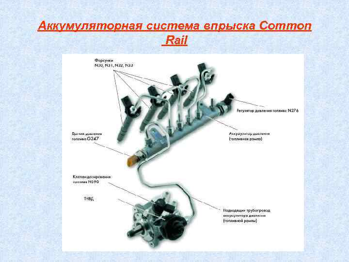 Топливные трубки камаз евро 4 комон рейл схема