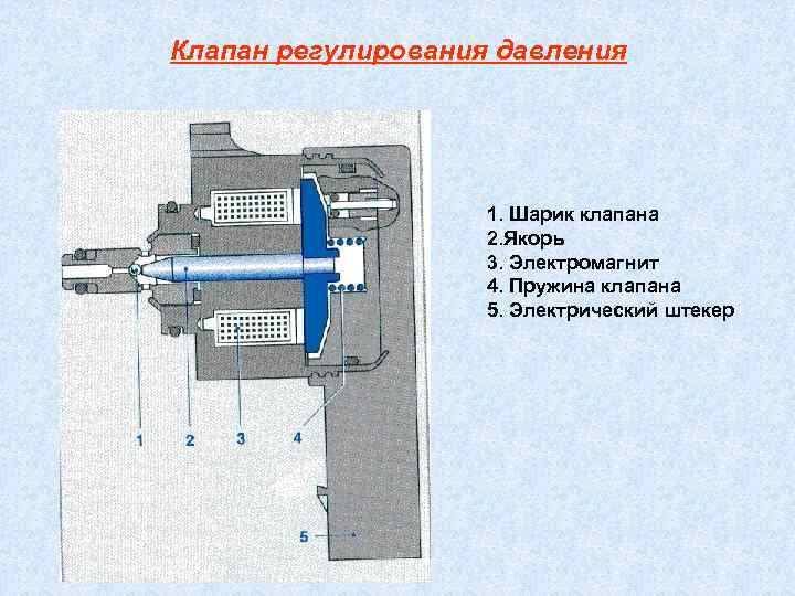 Клапан регулирования давления     1. Шарик клапана    