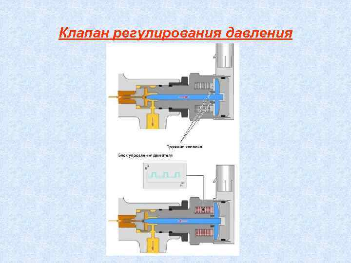 Клапан регулирования давления 