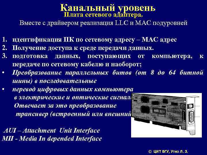 Канальный уровень Плата сетевого адаптера. Вместе с драйвером реализация LLC и MAC подуровней 1.