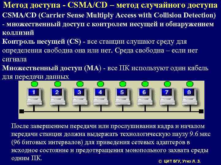 Методы доступа к сокету. Метод CSMA/CD это. Метод доступа CSMA/CD. Случайные методы доступа. Алгоритм случайного доступа.