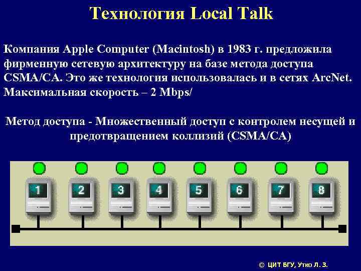 Технология Local Talk Компания Apple Computer (Macintosh) в 1983 г. предложила фирменную сетевую архитектуру