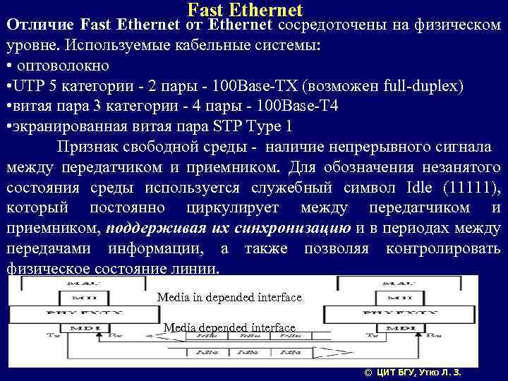 Fast Ethernet Отличие Fast Ethernet от Ethernet сосредоточены на физическом уровне. Используемые кабельные системы: