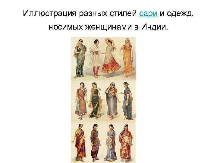 Иллюстрация разных стилей сари и одежд, носимых женщинами в Индии. 