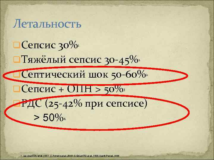 Летальность q. Сепсис 30%1 q. Тяжёлый сепсис 30 -45%2 q. Септический шок 50 -60%2