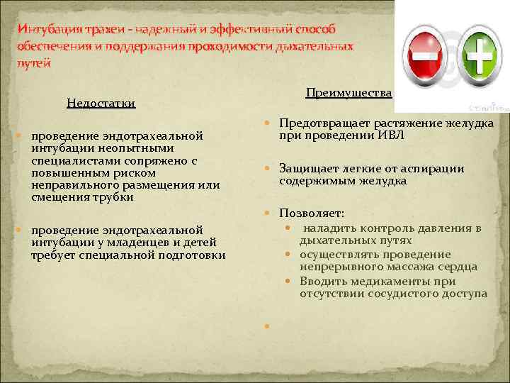 Интубация трахеи - надежный и эффективный способ обеспечения и поддержания проходимости дыхательных путей Недостатки