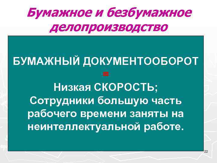  Бумажное и безбумажное делопроизводство БУМАЖНЫЙ ДОКУМЕНТООБОРОТ = Низкая СКОРОСТЬ; Сотрудники большую часть рабочего