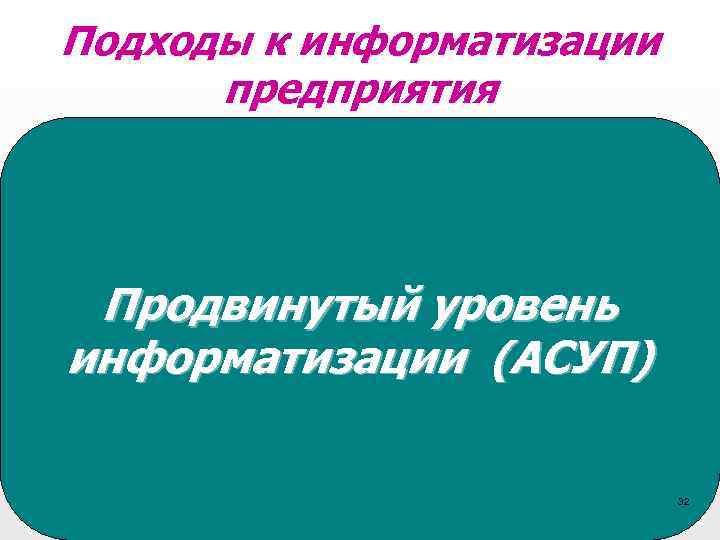  Подходы к информатизации предприятия Отдел ПФО ОПУ Склад кадров Транспортный цех Продвинутый уровень