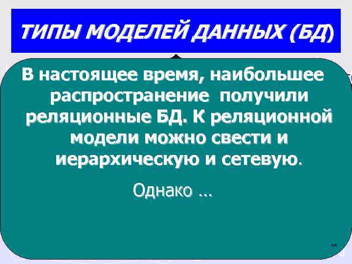  ТИПЫ МОДЕЛЕЙ ДАННЫХ (БД) В настоящее время, наибольшее Инвертиро- распространение получили Иерархические Сетевые