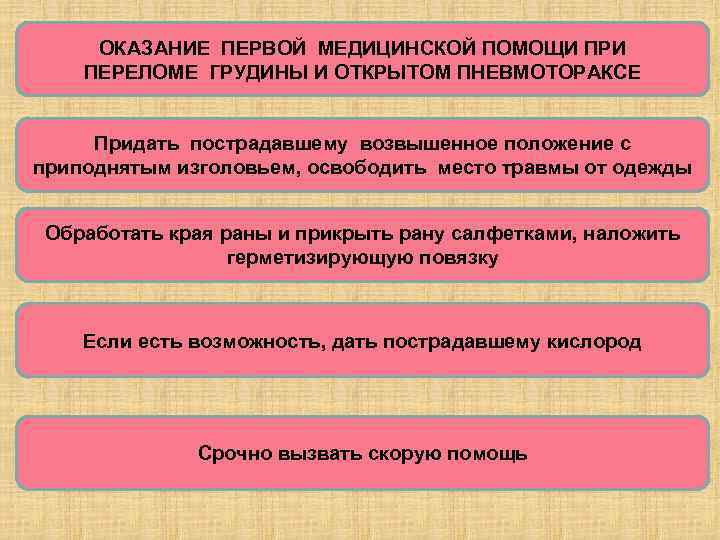 ОКАЗАНИЕ ПЕРВОЙ МЕДИЦИНСКОЙ ПОМОЩИ ПРИ ПЕРЕЛОМЕ ГРУДИНЫ И ОТКРЫТОМ ПНЕВМОТОРАКСЕ Придать пострадавшему возвышенное положение