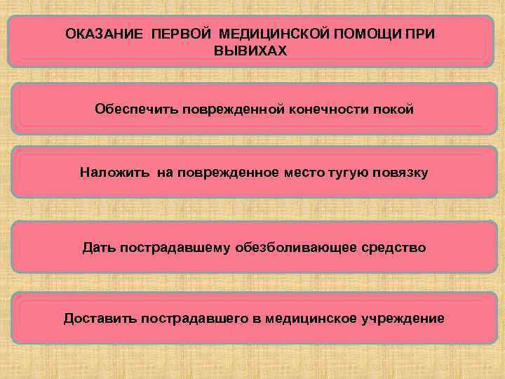 ОКАЗАНИЕ ПЕРВОЙ МЕДИЦИНСКОЙ ПОМОЩИ ПРИ ВЫВИХАХ Обеспечить поврежденной конечности покой Наложить на поврежденное место