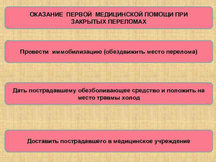 ОКАЗАНИЕ ПЕРВОЙ МЕДИЦИНСКОЙ ПОМОЩИ ПРИ ЗАКРЫТЫХ ПЕРЕЛОМАХ Провести иммобилизацию (обездвижить место перелома) Дать пострадавшему