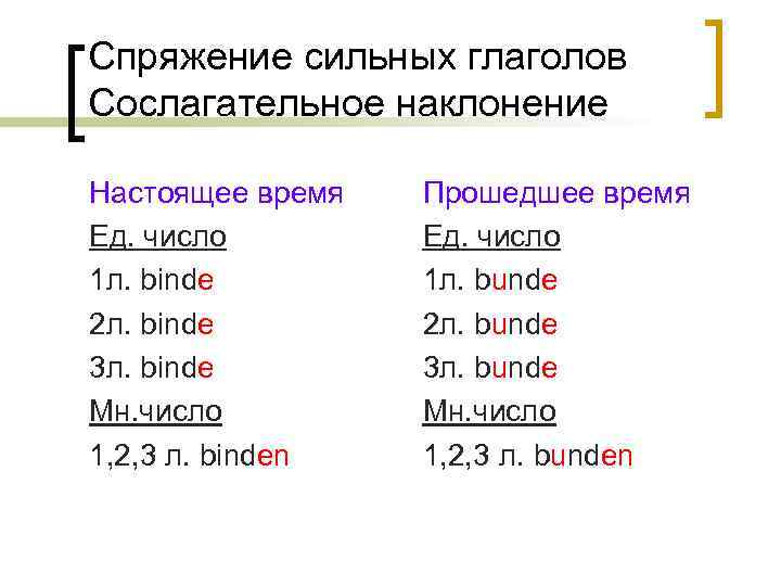 Глаголы в сослагательном наклонении в латинском языке