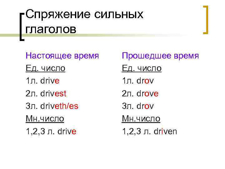 Спряжение сильных глаголов Настоящее время Ед. число 1 л. drive 2 л. drivest 3