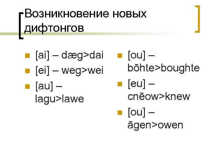 Возникновение новых дифтонгов n n n [ai] – dæg>dai [ei] – weg>wei [au] –