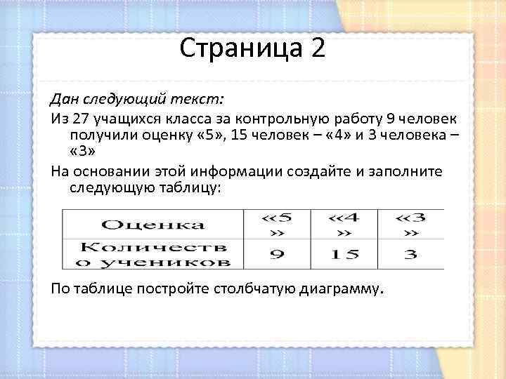 Оценка за контрольную работу