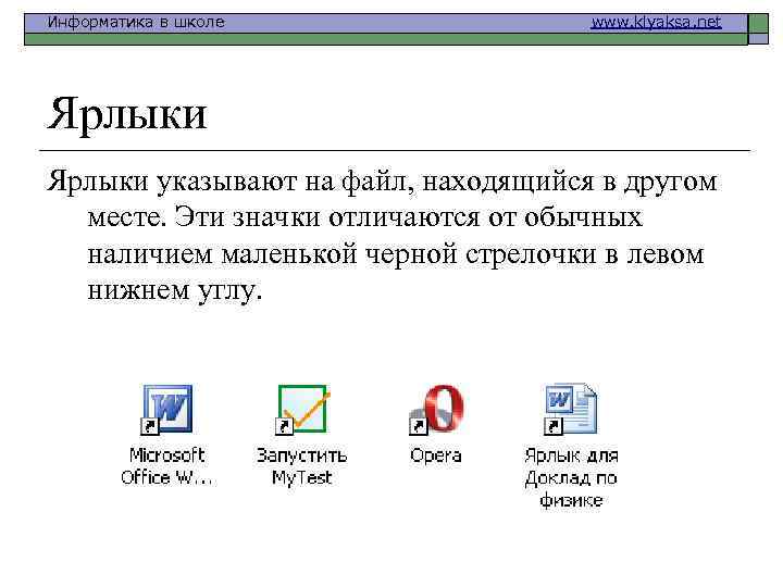 Информатика в школе www. klyaksa. net Ярлыки указывают на файл, находящийся в другом месте.