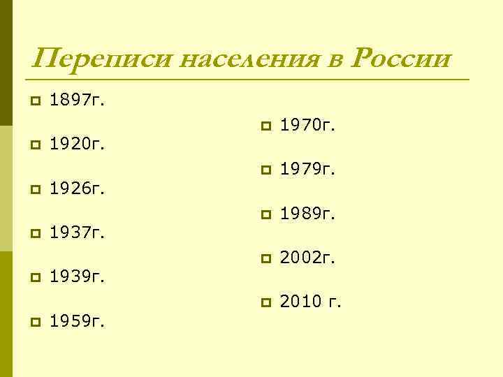 Переписи населения в России p p p 1897 г. 1920 г. 1926 г. 1937