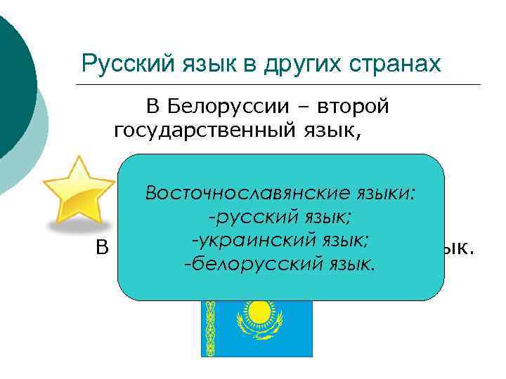 Русский язык в других странах В Белоруссии – второй государственный язык, Восточнославянские языки: -русский