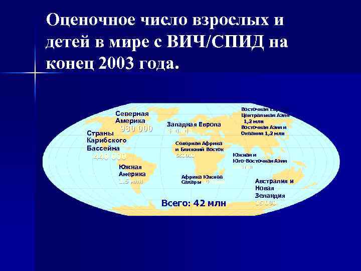 Оценочное число взрослых и детей в мире с ВИЧ/СПИД на конец 2003 года. Северная