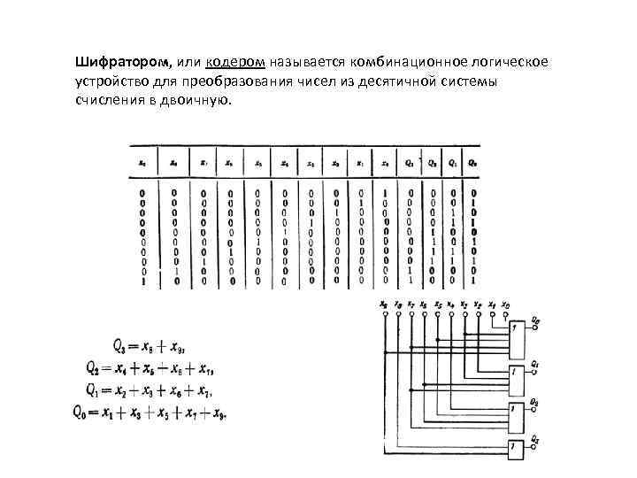 Шифратором, или кодером называется комбинационное логическое устройство для преобразования чисел из десятичной системы счисления