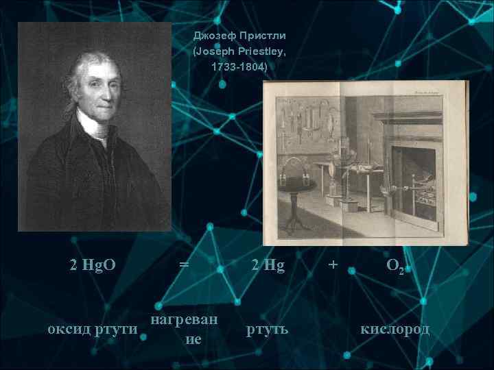 Джозеф Пристли (Joseph Priestley, 1733 -1804) 2 Hg. O = 2 Hg оксид ртути