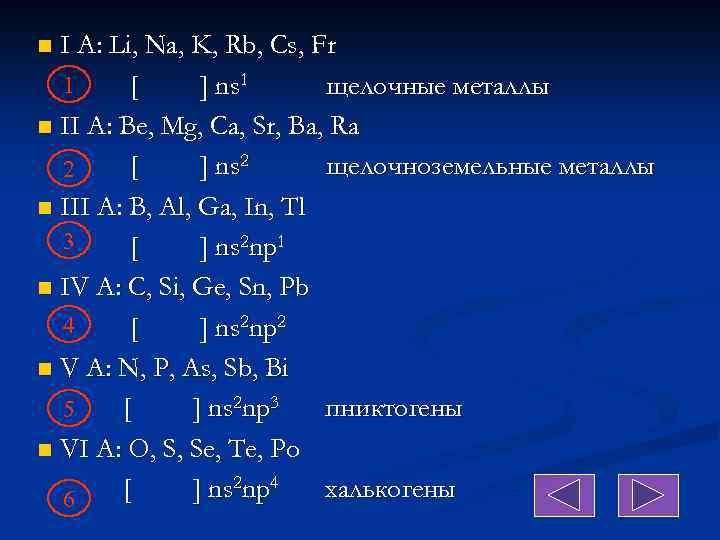 I A: Li, Na, K, Rb, Cs, Fr 1 [ ] ns 1 щелочные