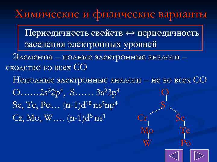 Полный электронный. Электронные аналоги элемента. Неполные электронные аналоги. Полные и неполные электронные аналоги. Электронные аналоги химия.