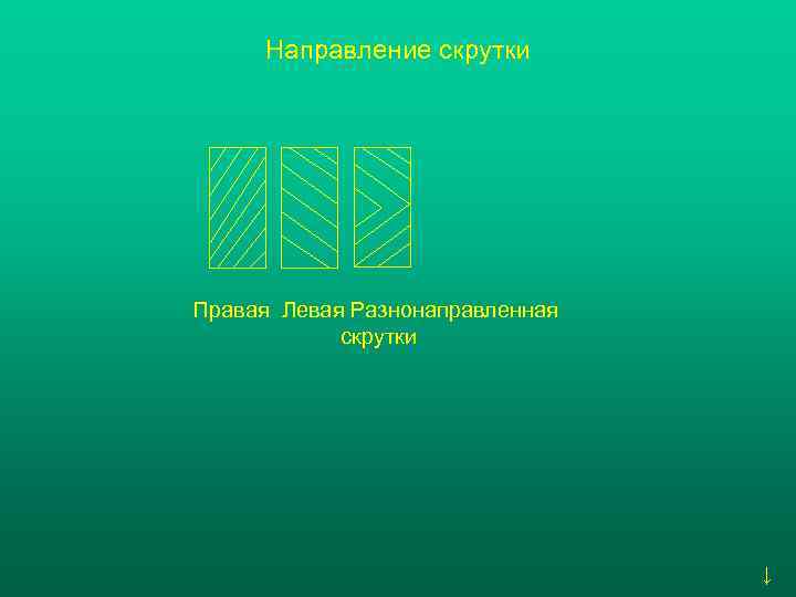 Направление скрутки Правая Левая Разнонаправленная скрутки ↓ 