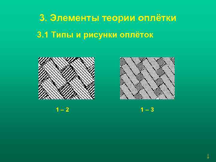 3. Элементы теории оплётки 3. 1 Типы и рисунки оплёток 1– 2 1– 3