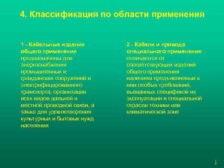 4. Классификация по области применения 1 - Кабельные изделия общего применения предназначены для энергоснабжения