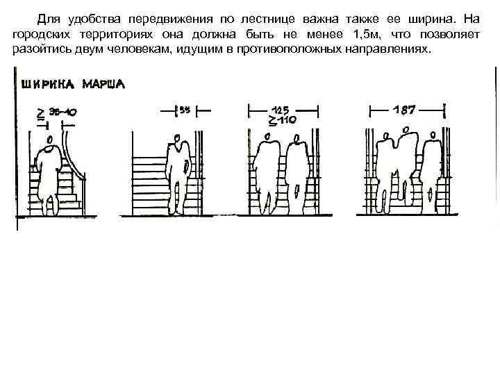 Для удобства передвижения по лестнице важна также ее ширина. На городских территориях она должна