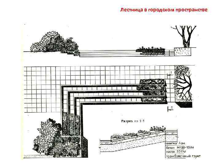 Лестница в городском пространстве 