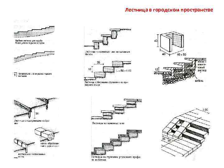 Лестница в городском пространстве 